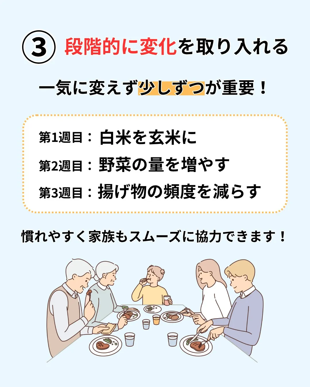 家族と一緒に楽しくダイエットしませんか?